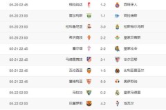 2亿转会成交！维尼修斯或换哈兰德，巴萨宣布不续约莱万