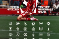 阿莫林：3个丢球本都可以避免，我们的射门需要更高效