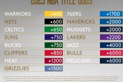 火箭先发悬念锁死训练营！乌度卡：谁能搭杜兰特？阿门小贾二选一