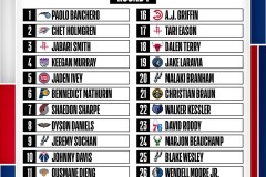 太阳队崛起：布克核心地位巩固，首轮签策略打造NBA潜力新星阵容